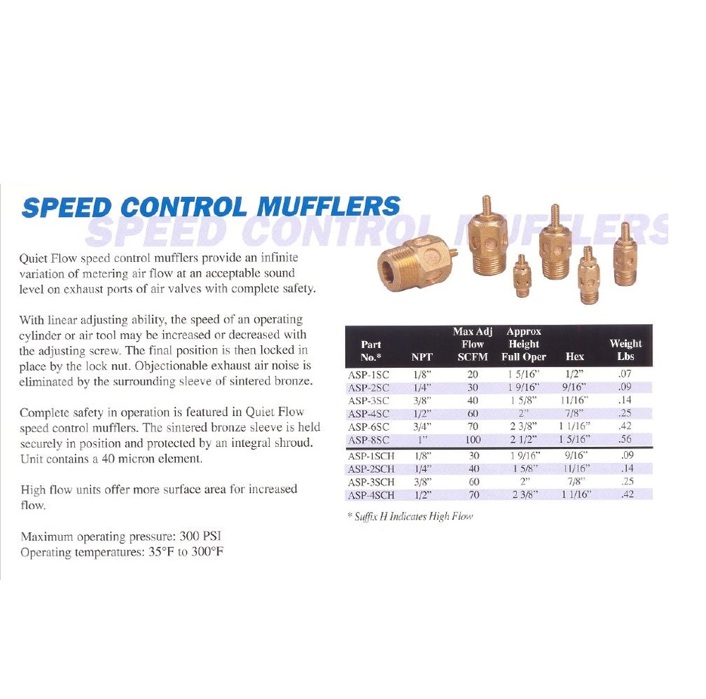 ASP-2SC ARROW SPEED CONTROL MUFFLER 1/4" NPT MALE BRASS